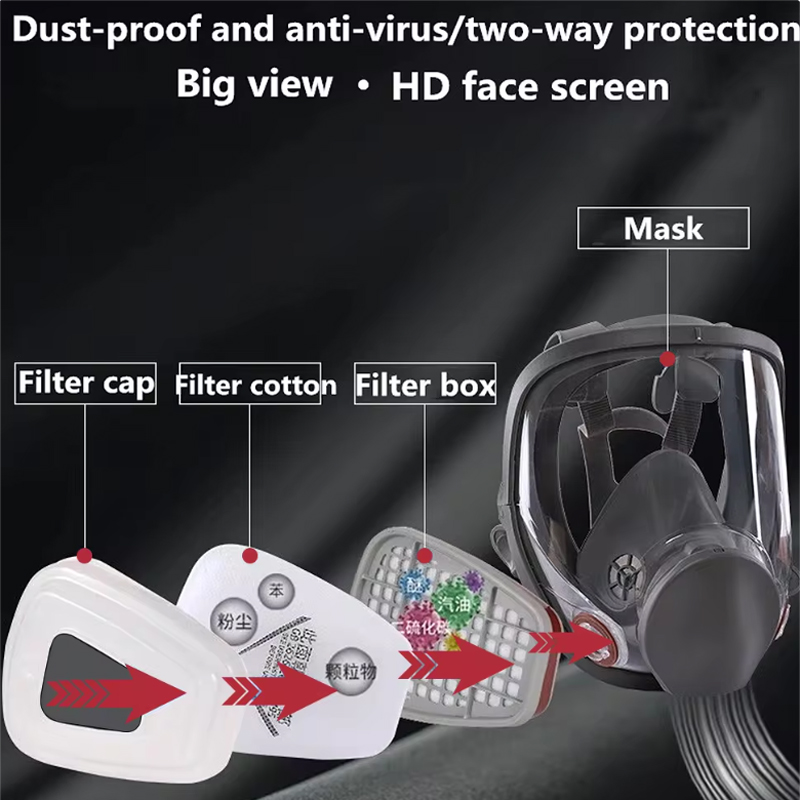 6800 Anti-Fog Gasmasker Indust - Dust Mask Construction recensie en prijs