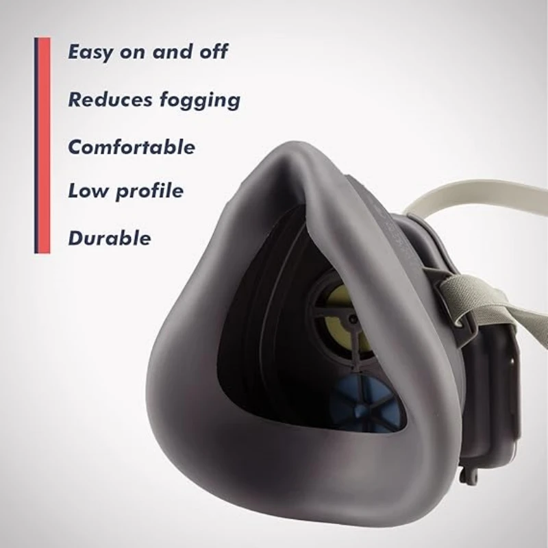 Stofmasker, maskerbescherming, - Dust Mask Construction recensie en prijs